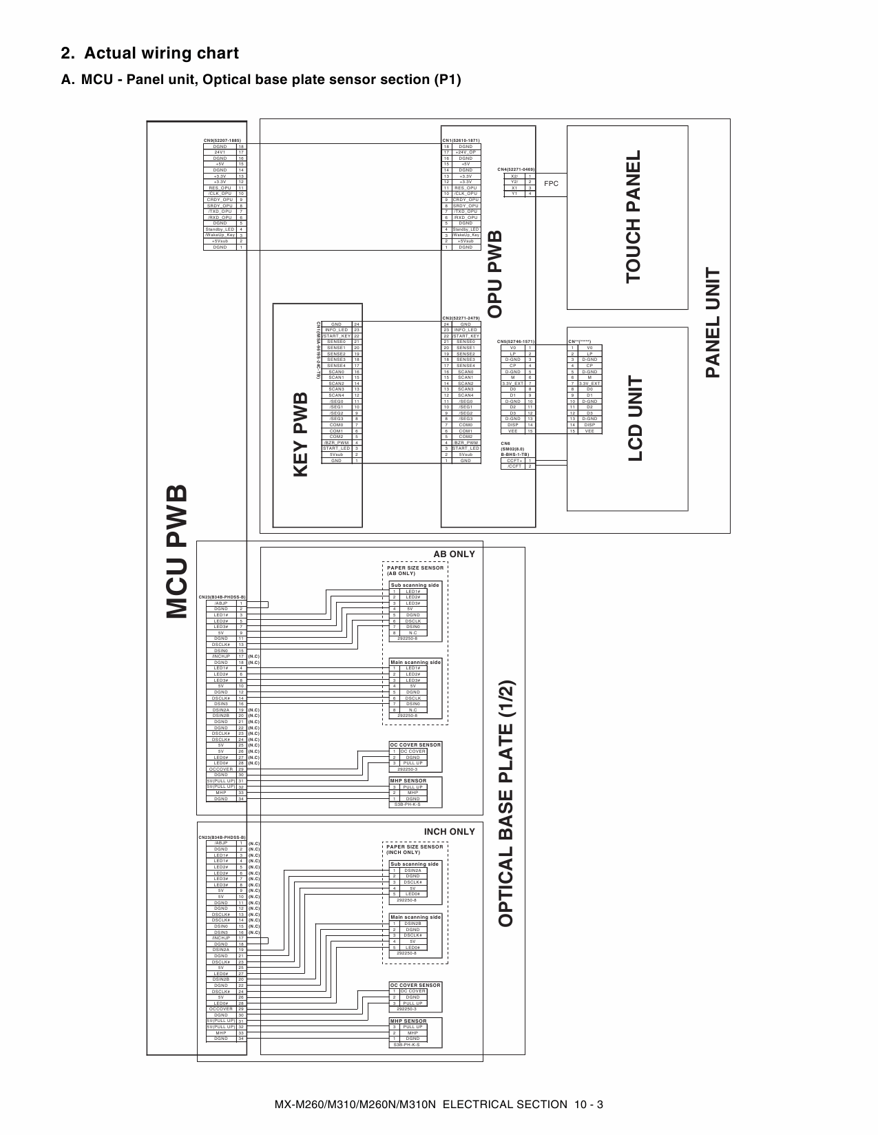 SHARP MX M260 M310 N Service Manual-5